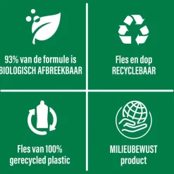 Ajax Eucalyptus Allesreiniger