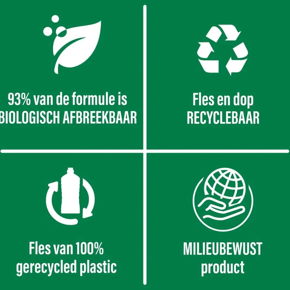 Ajax Eucalyptus Allesreiniger