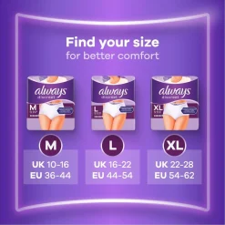 Always Discreet Incontinentiebroekjes