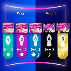 Always Platinum Day & Night Maat 3 Maandverband