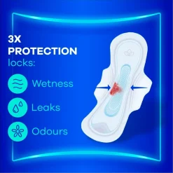 Always Ultra Day Long Plus Maandverband