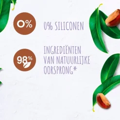 Andrélon Pro Nature Shea Strong Repair Haarmasker