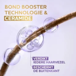 Andrélon Pro-Care Ceramide Thick & Full Conditioner