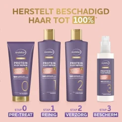 Andrélon Pro-Care Protein Plex Repair Pre-treatment