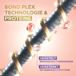 Andrélon Pro-Care Protein Plex Repair Pre-treatment