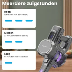 Auronic Draadloze Steelstofzuiger