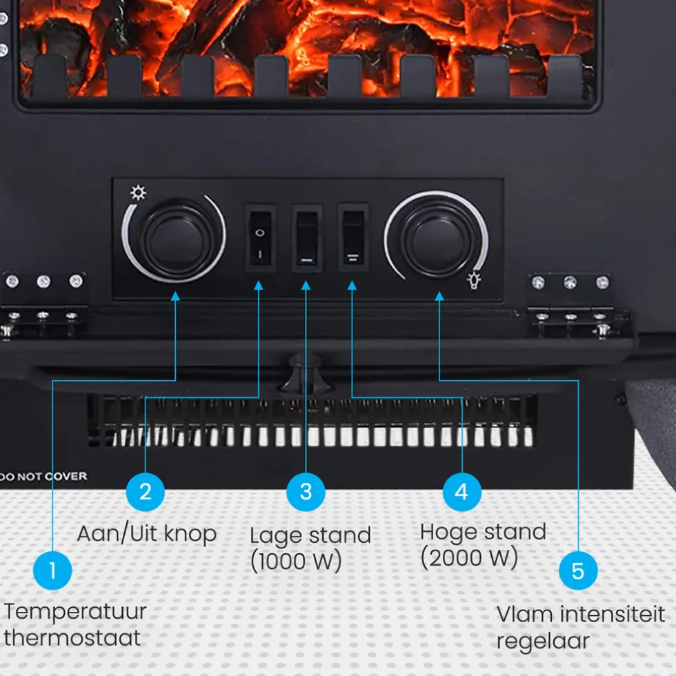 Auronic Elektrische Sfeerhaard