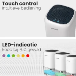 Auronic Luchtontvochtiger 450mL per dag