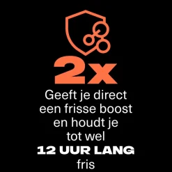 Axe Fine Fragrance Copper Santal Douchegel