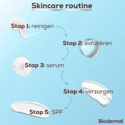 Biodermal Pigment Serum
