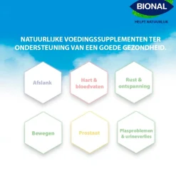 Bional Prostavit Forte Capsules