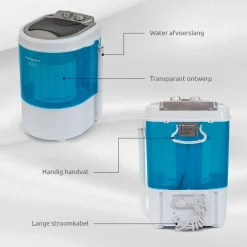 BluMill Washing Machine (KV)