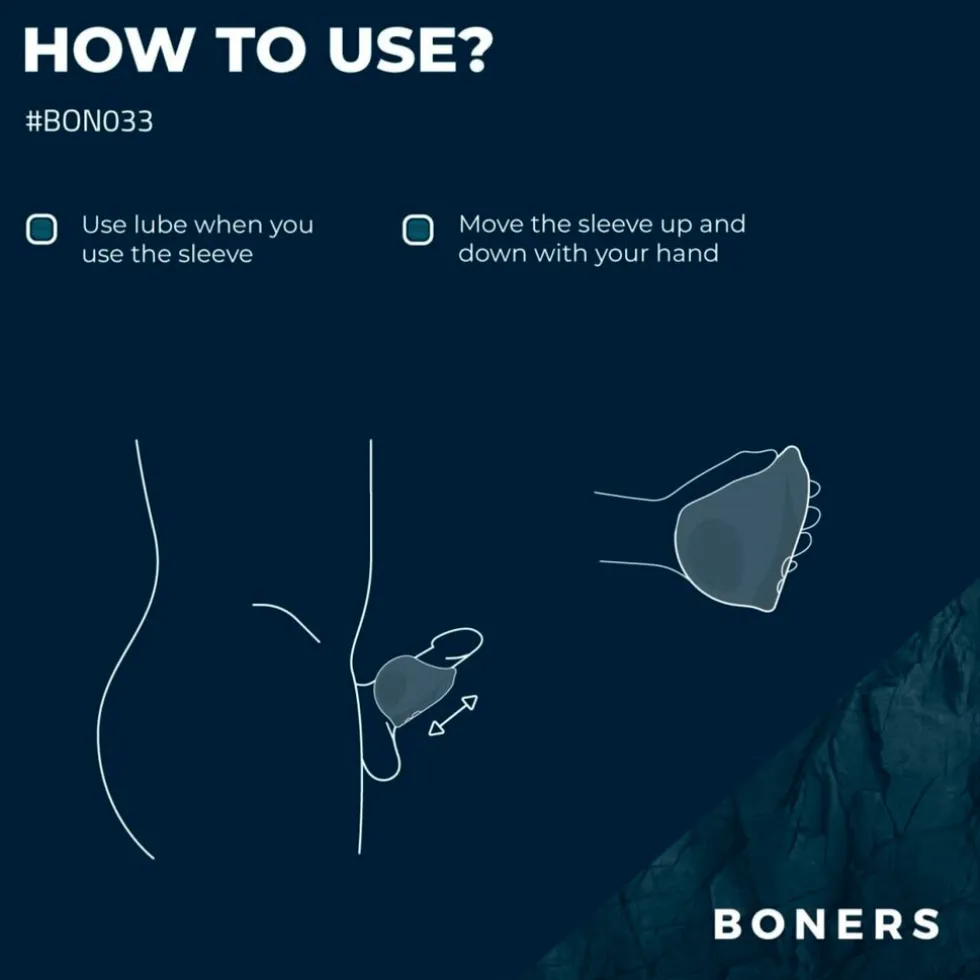 Boners Vibrating Handjob Stroker