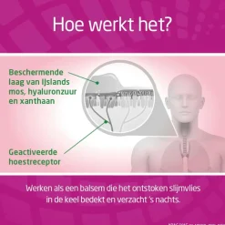 Bronchostop Max 8-in-1 Hoestdrank