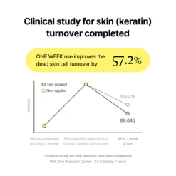 By Wishtrend Propolis Energy Boosting Essence