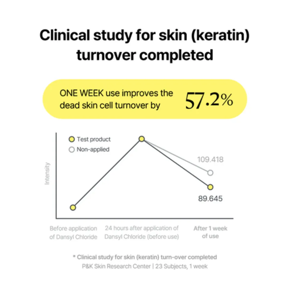 By Wishtrend Propolis Energy Boosting Essence