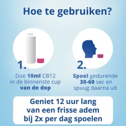 CB12 Gezond Tandvlees Mondwater