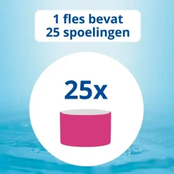 CB12 Gezond Tandvlees Mondwater