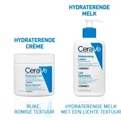 CeraVe Hydraterende Crème