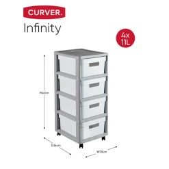 Curver Infinity Ladesysteem