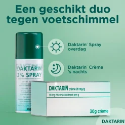 Daktarin 20mg/g Miconazolnitraat Crème bij Schimmelinfecties