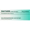 Daktarin Miconazolnitraat 20mg/g Crème bij Schimmelinfecties