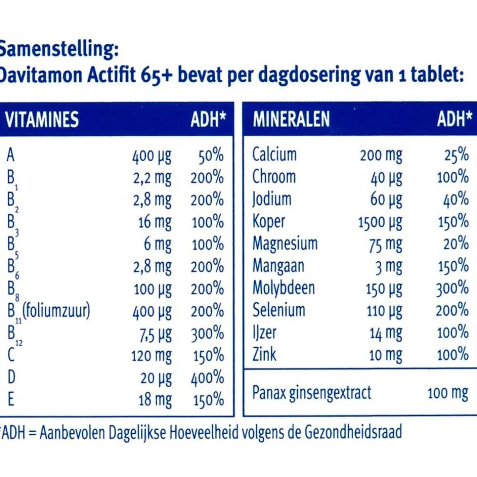 Davitamon Actifit 65+ Tabletten