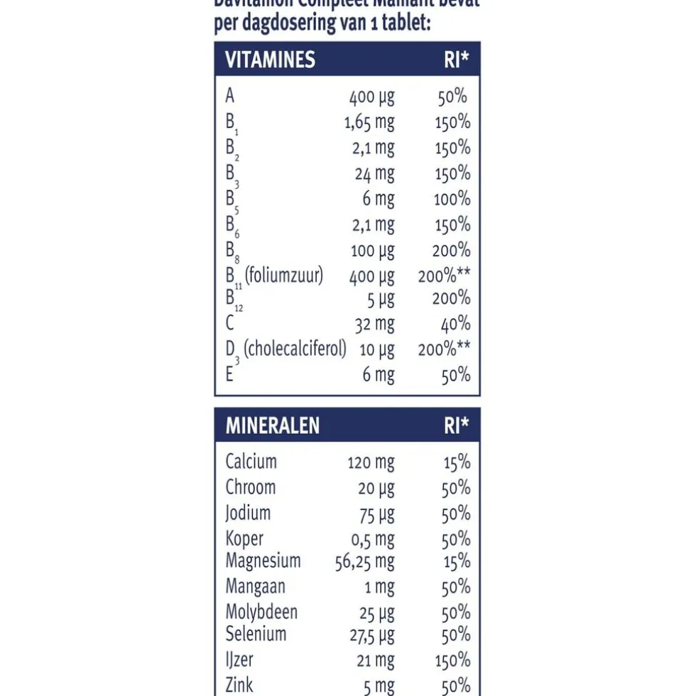Davitamon Compleet MamaFit Tabletten