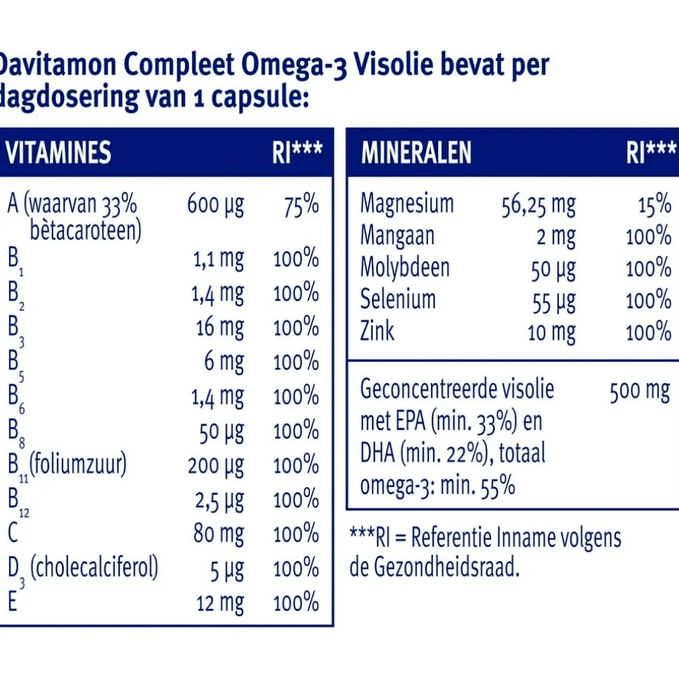 Davitamon Compleet Omega-3 Visolie Capsules