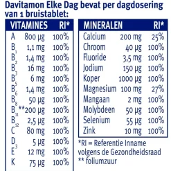 Davitamon Elke Dag Bruistabletten