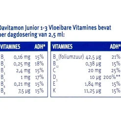 Davitamon Junior 1+ Framboos Vloeibare Vitaminen