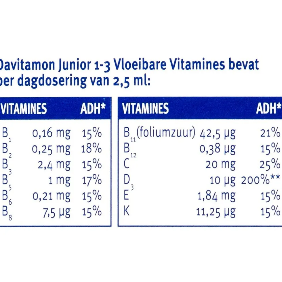Davitamon Junior 1+ Framboos Vloeibare Vitaminen