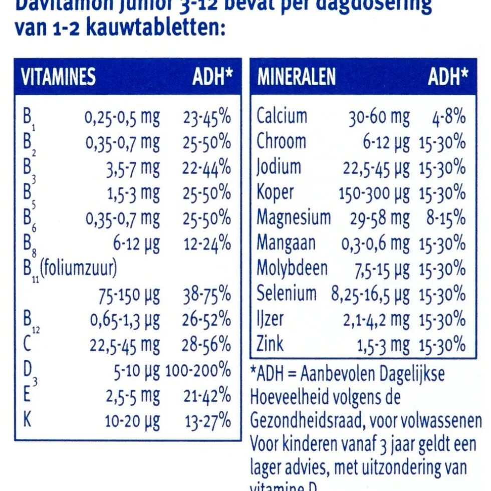 Davitamon Junior 3+ Framboos Kauwtabletten