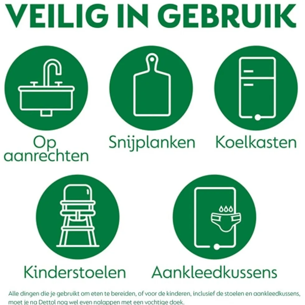 Dettol Power & Fresh Citrus Allesreiniger Spray