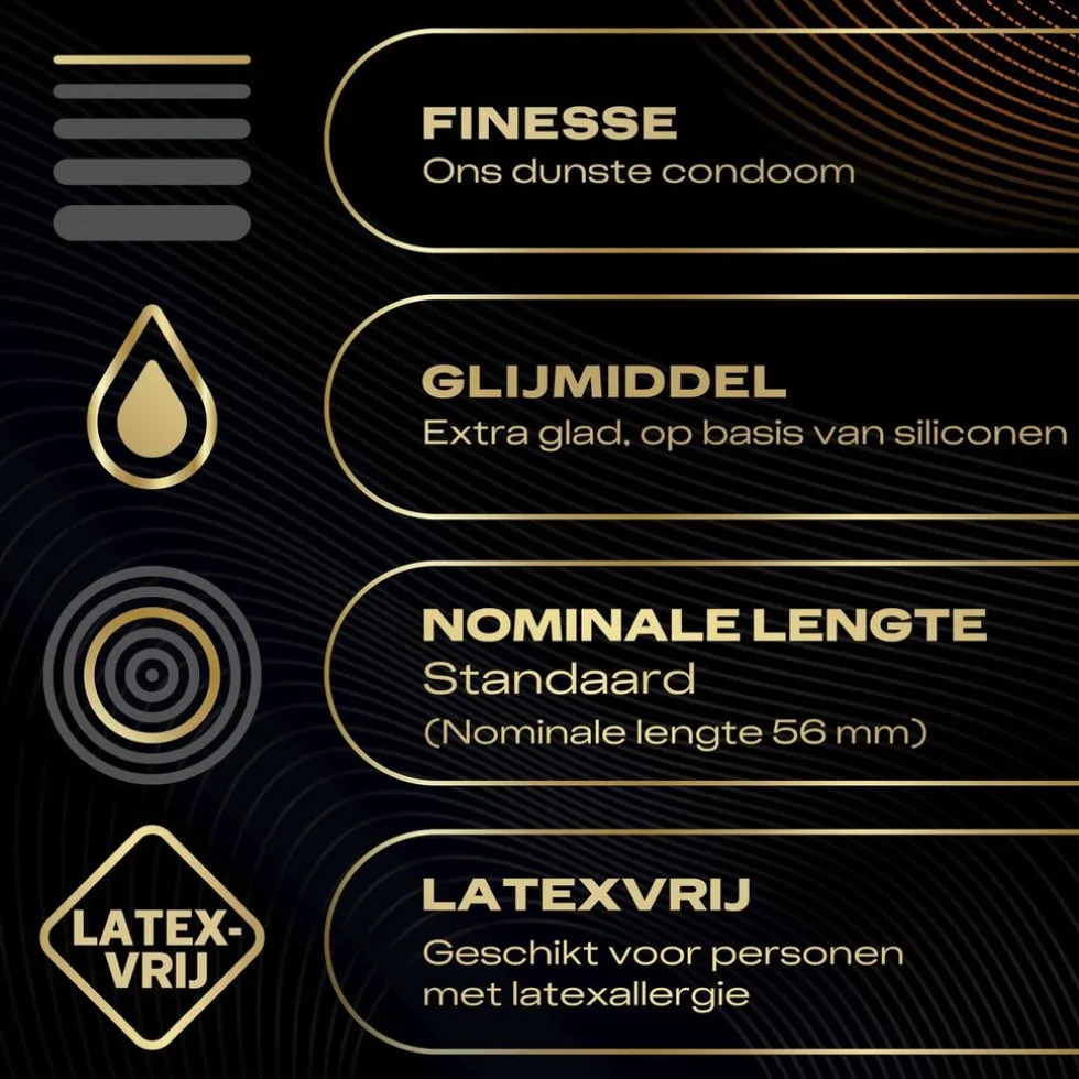 Durex Intensity Condooms