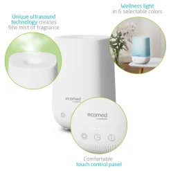 ecomed AD 50E Aromavernevelaar