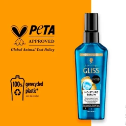 Gliss Aqua Revive Serum