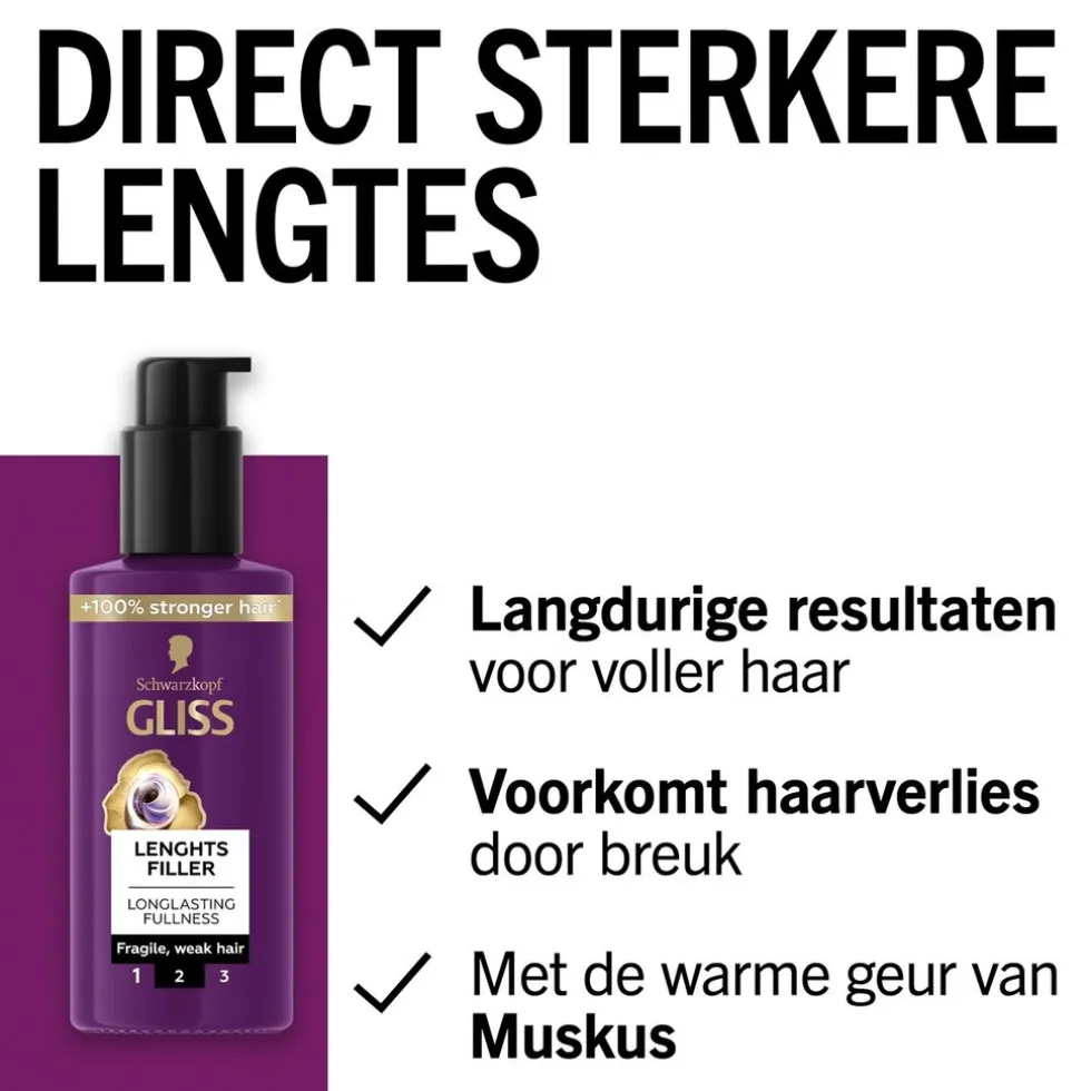 Gliss Full Hair Wonder Lengths Filler Serum