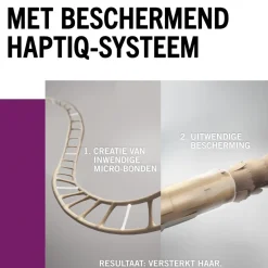 Gliss Full Hair Wonder Lengths Filler Serum