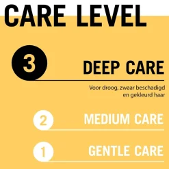 Gliss Total Repair Anti-Klitspray