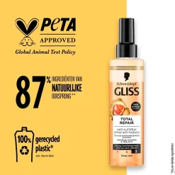Gliss Total Repair Anti-Klitspray