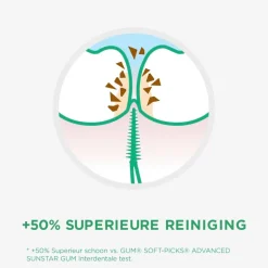 GUM Soft-Picks Pro Interdentale Tandenstokers