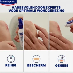 Hansaplast Classic Pleisters