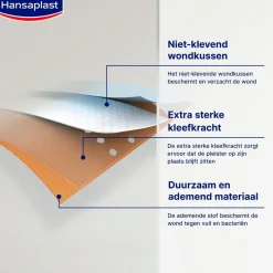 Hansaplast Classic Pleisters