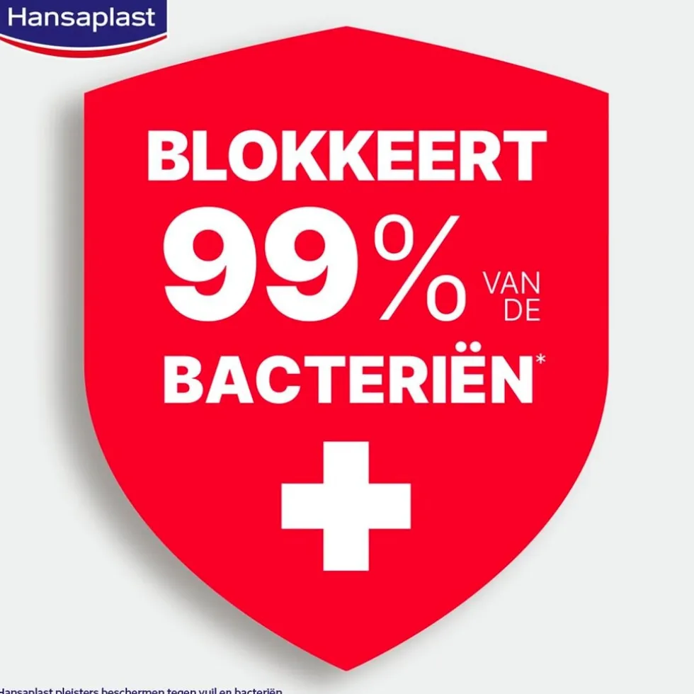 Hansaplast Elastic Finger Strips