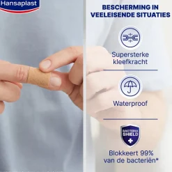 Hansaplast Extra Strong Waterproof Pleisters