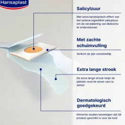 Hansaplast Likdoornpleisters