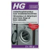 HG Onderhoudsmonteur voor (Vaat)wasmachines