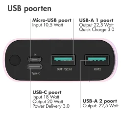 imoshion 20.000 mAh Powerbank met 22.5W Snellader - Noodpakket