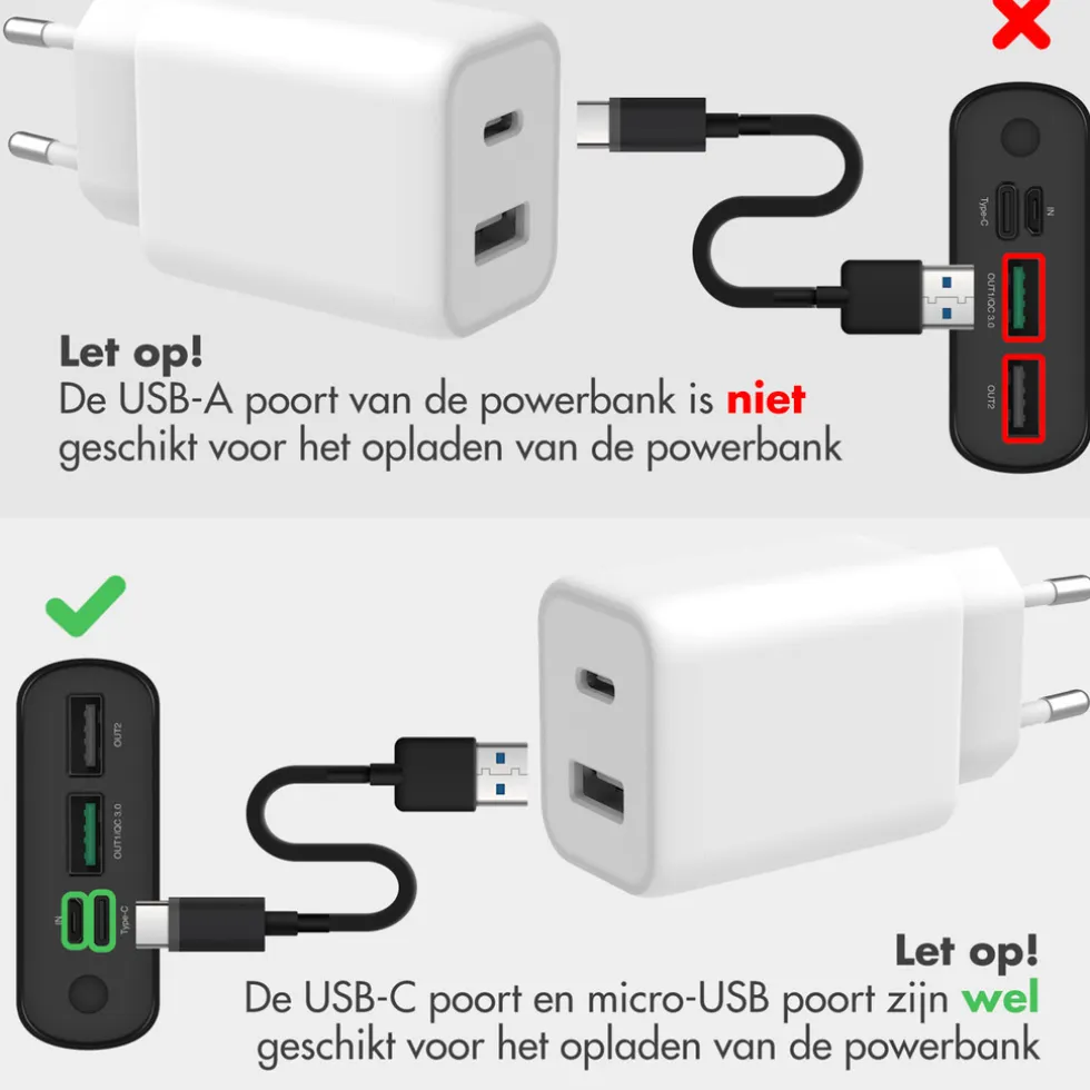 imoshion 20.000 mAh Powerbank met 22.5W Snellader - Noodpakket
